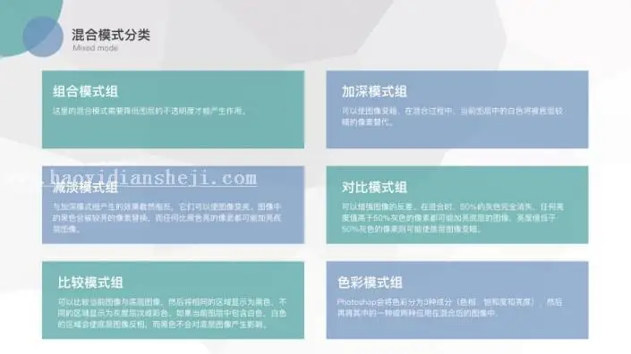 图层模式，讲解图层混合模式的原理_www.haoyidiansheji.com