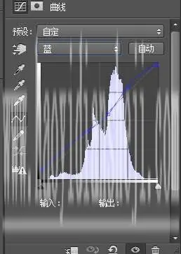 人像照片，调出高饱和度色彩泳池照片_www.haoyidiansheji.com