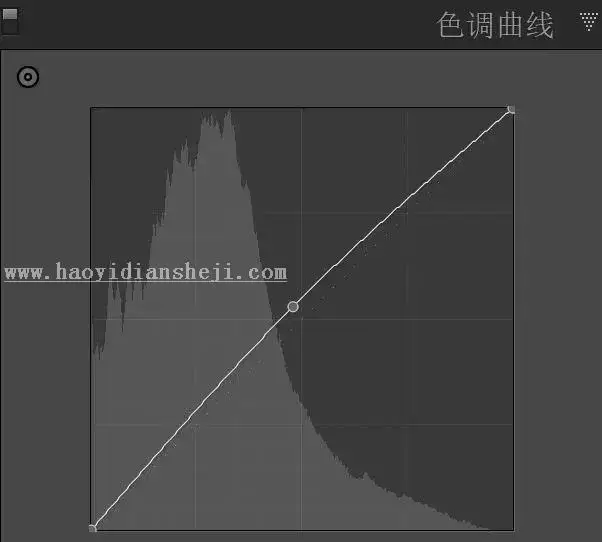 LR调色教程，通过LR调出港风效果照片_www.haoyidiansheji.com