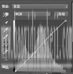 人物后期，给泳装模特的调色方法_www.haoyidiansheji.com