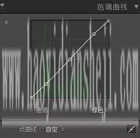 怀旧色，通过PS调出模仿香港电影的照片_www.haoyidiansheji.com