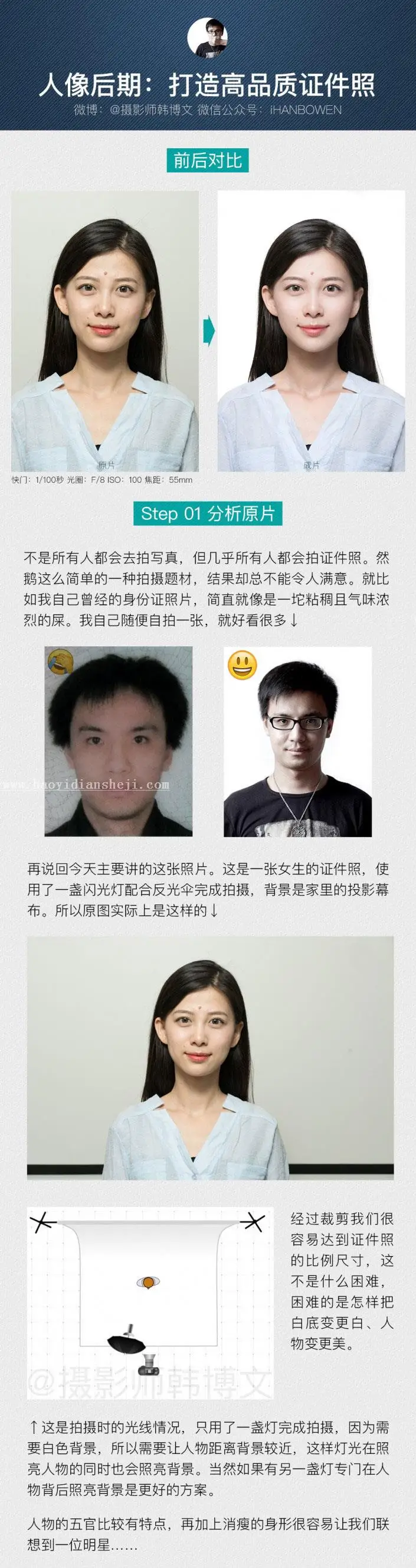 证件照制作，用LR和PS合力制作高品质完美证件照_www.haoyidiansheji.com