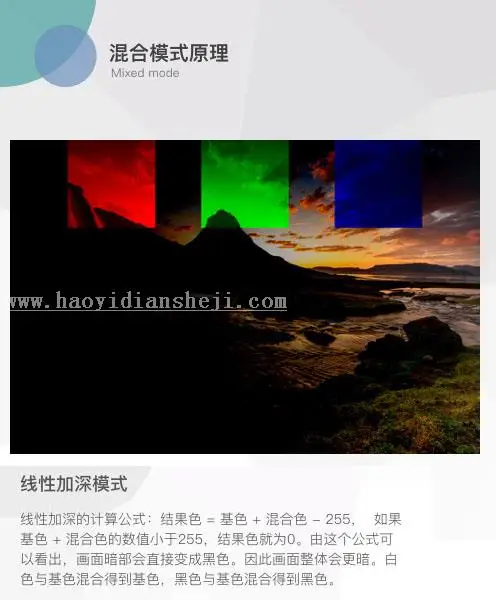 图层模式，讲解图层混合模式的原理_www.haoyidiansheji.com