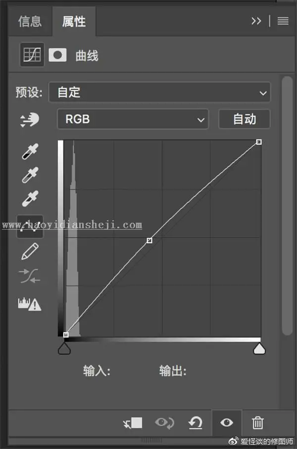 油画效果，用PS制作欧美人物油画效果_www.haoyidiansheji.com