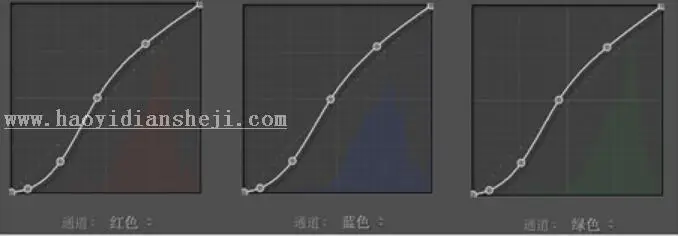 文艺风，用LR调出外景人像文艺范_www.haoyidiansheji.com