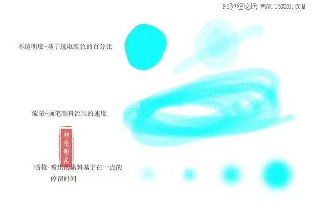 商业修图，用PS给人像打造完美精致面容_www.haoyidiansheji.com