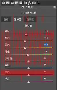人像后期，借助PS给人物来一个完美大变身_www.haoyidiansheji.com