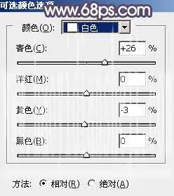 霞光效果，给外景人物背景加上璀璨的霞光_www.haoyidiansheji.com