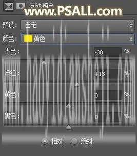 夕阳效果，通过PS给街拍女孩添加夕阳美景效果_www.haoyidiansheji.com