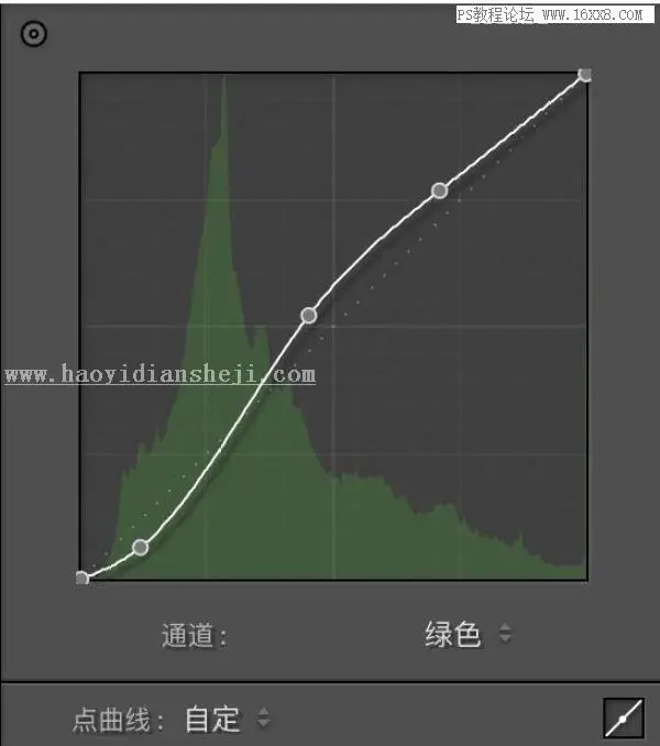 夜景人像，通过PS解析夜景人像的修图思路_www.haoyidiansheji.com