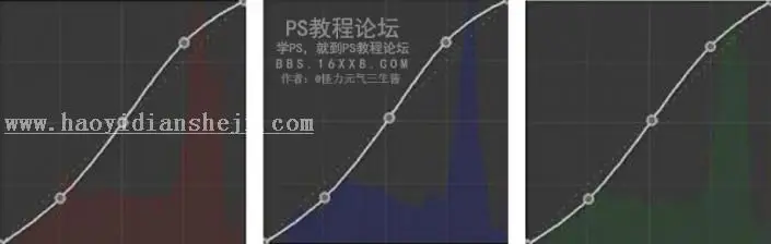 LR调色教程，仙气沙滩照调色教程_www.haoyidiansheji.com