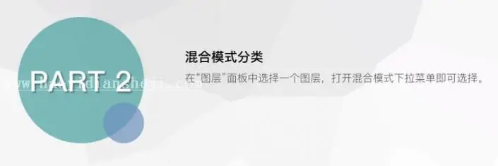 图层模式，讲解图层混合模式的原理_www.haoyidiansheji.com