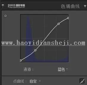 古风人像，模仿TVB的电视剧色调制作古风人像_www.haoyidiansheji.com