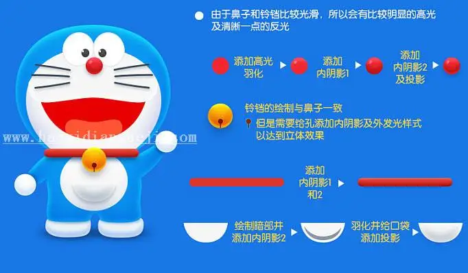 鼠绘卡通，鼠绘哆啦A梦教程_www.haoyidiansheji.com