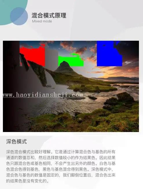 图层模式，讲解图层混合模式的原理_www.haoyidiansheji.com