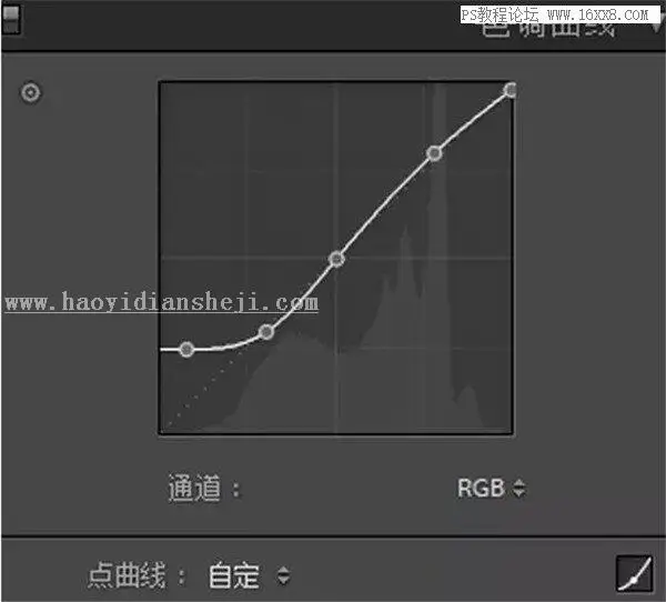油画效果，用PS把人像调出复古的冷色效果_www.haoyidiansheji.com