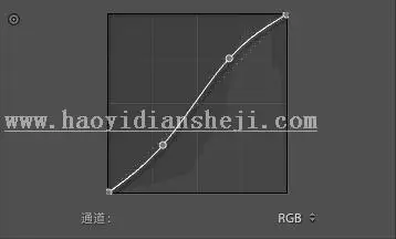 后期制作，用LR调出室内人像柔美梦幻效果_www.haoyidiansheji.com