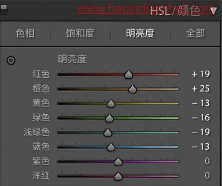 LR调色教程，通过LR调出日系范的清新人物照片_www.haoyidiansheji.com