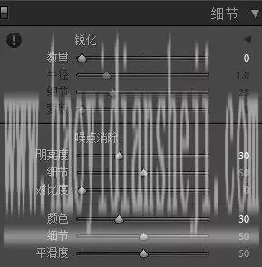 怀旧色，通过PS调出模仿香港电影的照片_www.haoyidiansheji.com
