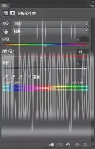 色彩理论，通过实例讲解色彩相关理论知识_www.haoyidiansheji.com