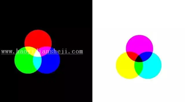 调色知识，跟大家讲解如何调色_www.haoyidiansheji.com