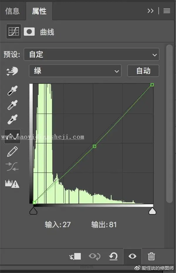 油画效果，用PS制作欧美人物油画效果_www.haoyidiansheji.com