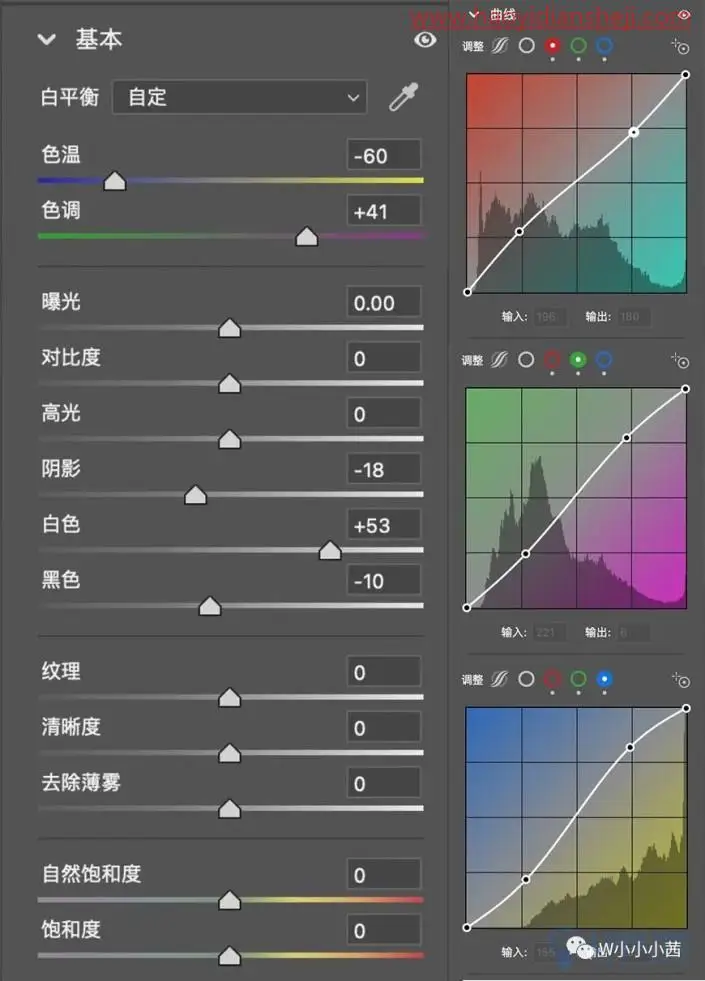 调色教程，制作发光的赛博朋克人物照片_www.haoyidiansheji.com