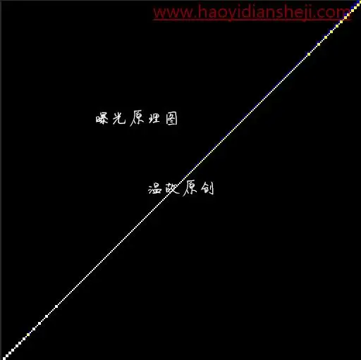 摄影后期标准在哪？怎么高级？为什么不能压高光提阴影_www.haoyidiansheji.com