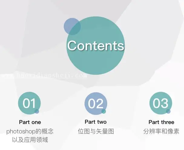 PS知识，讲解一些PS相关的基础知识_www.haoyidiansheji.com