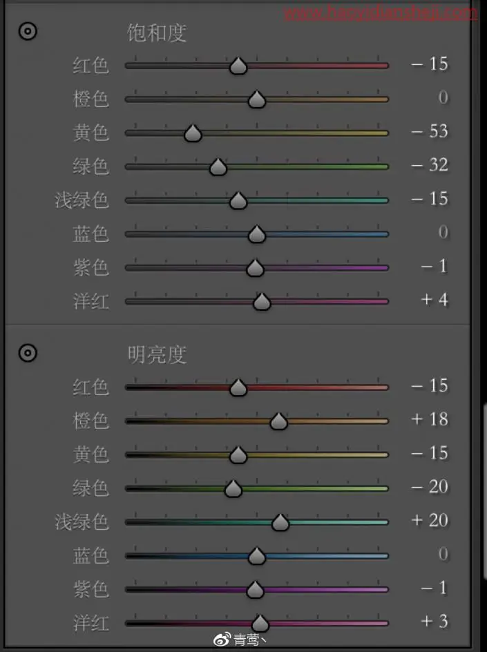 LR调色教程，通过LR调出汉服古韵的人像照片_www.haoyidiansheji.com