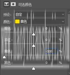 转手绘，用PS加SAI把三生三世的阿离变成转手绘效果照片_www.haoyidiansheji.com