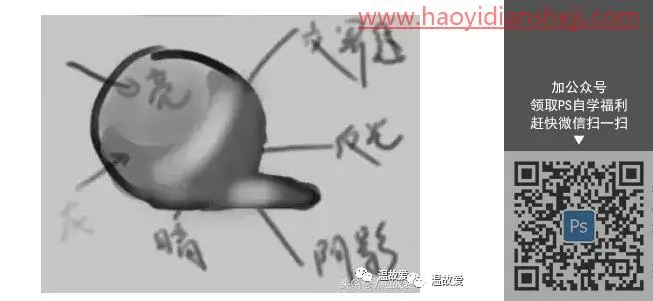 摄影后期标准在哪？怎么高级？为什么不能压高光提阴影_www.haoyidiansheji.com