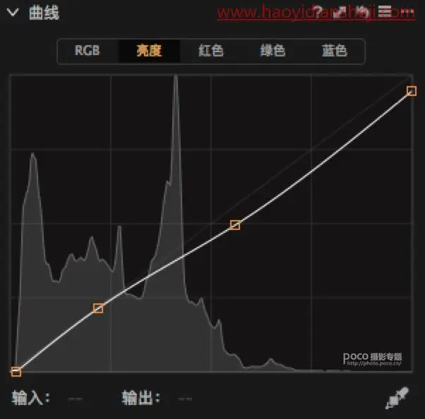 欧美色调，模仿电影《了不起的麦瑟尔夫人》调出欧美电影风格照片_www.haoyidiansheji.com