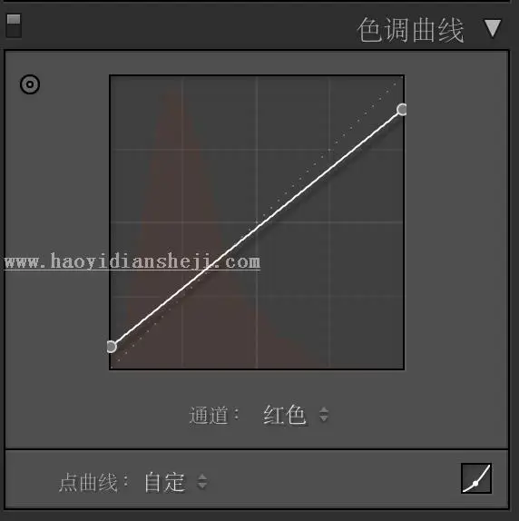 动漫效果，通过PS神还原“宫崎骏”式的动漫真人效果_www.haoyidiansheji.com
