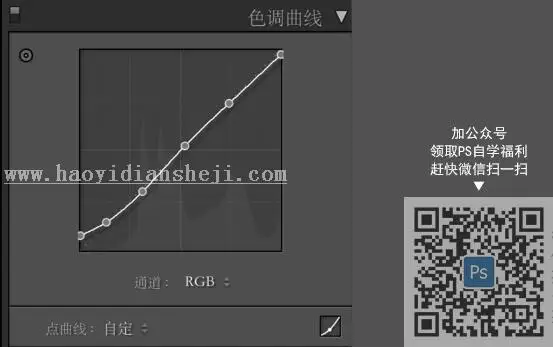 复古色，通过PS调出干净的暖色系复古色调人像_www.haoyidiansheji.com