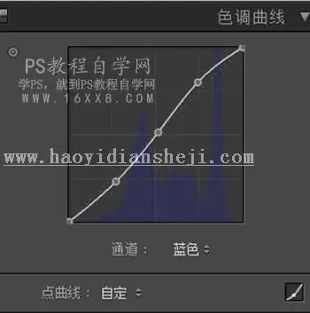 小清新，通过PS调出室外人像暖色调_www.haoyidiansheji.com