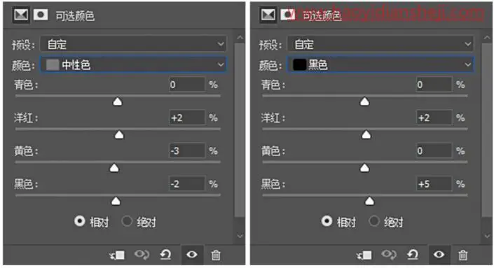 复古色调，把阴天拍摄的人像调出复古色调_www.haoyidiansheji.com