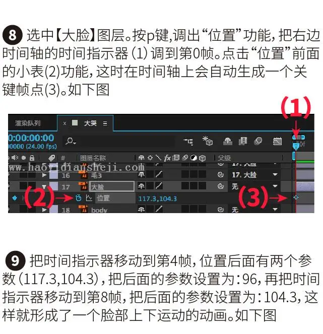表情教程，PS+AE制作动态表情制件教程_www.haoyidiansheji.com