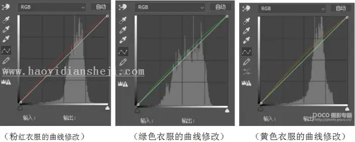 古风照片，通过PS制作古意画卷般风格的古装人像_www.haoyidiansheji.com
