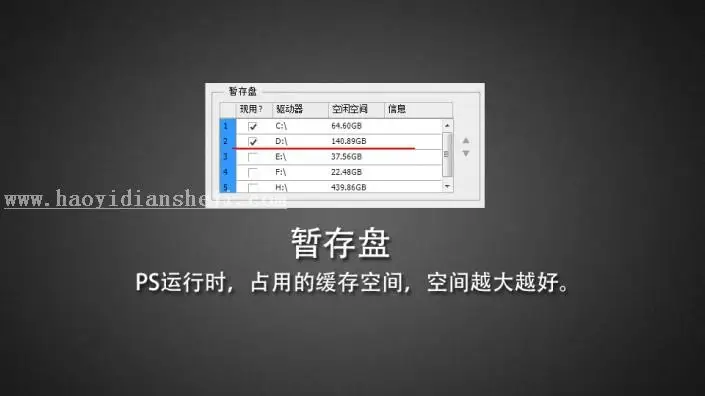 优化技巧，PS的性能分析与调整技巧_www.haoyidiansheji.com