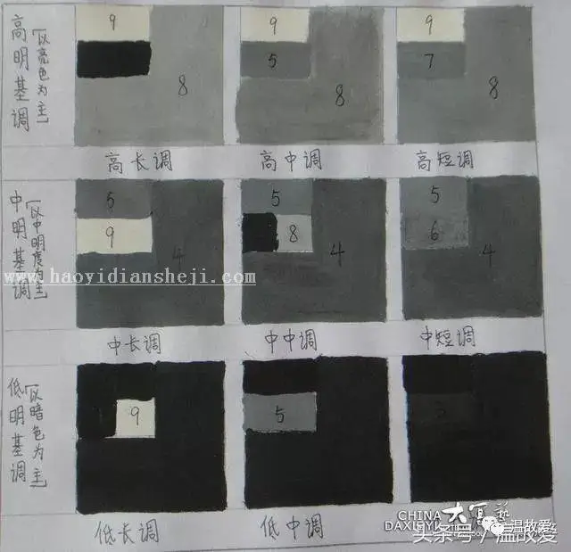 后期知识，讲解光影相关的知识_www.haoyidiansheji.com