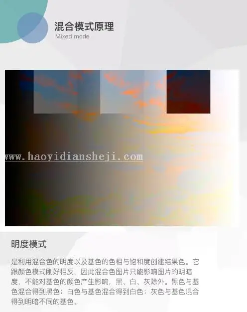 图层模式，讲解图层混合模式的原理_www.haoyidiansheji.com