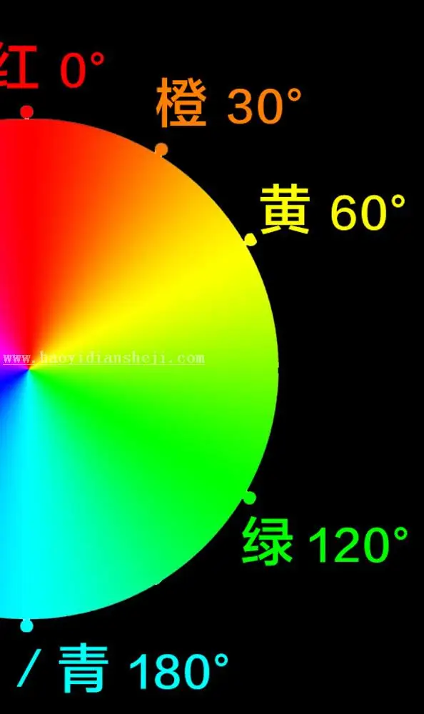 调色知识，ACR及LR的HSL面板的调色知识_www.haoyidiansheji.com