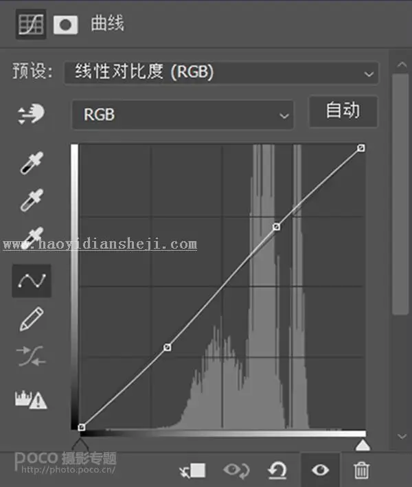 LR调色教程，通过LR调出蓝色系的静物照片_www.haoyidiansheji.com