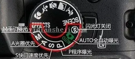 摄影教程，系统学习测光操作_www.haoyidiansheji.com