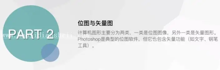 PS知识，讲解一些PS相关的基础知识_www.haoyidiansheji.com