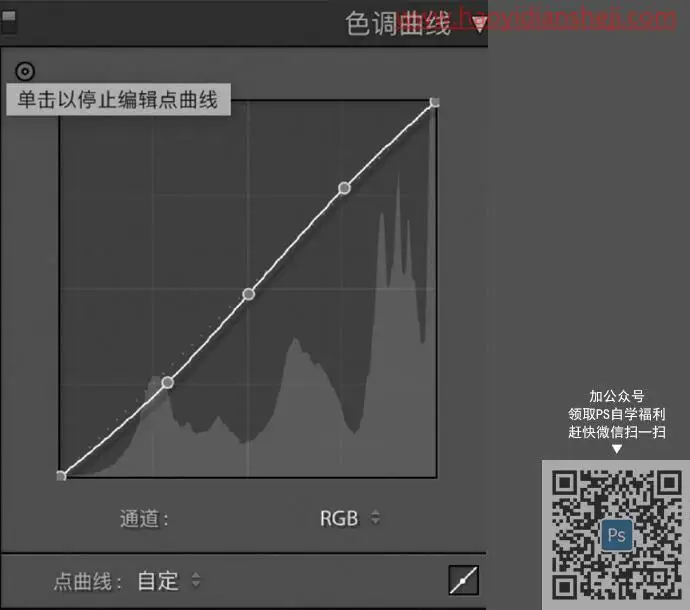 人像调色，用PS营造人像清新通透的清新质感_www.haoyidiansheji.com