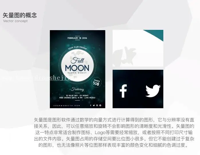 PS知识，讲解一些PS相关的基础知识_www.haoyidiansheji.com