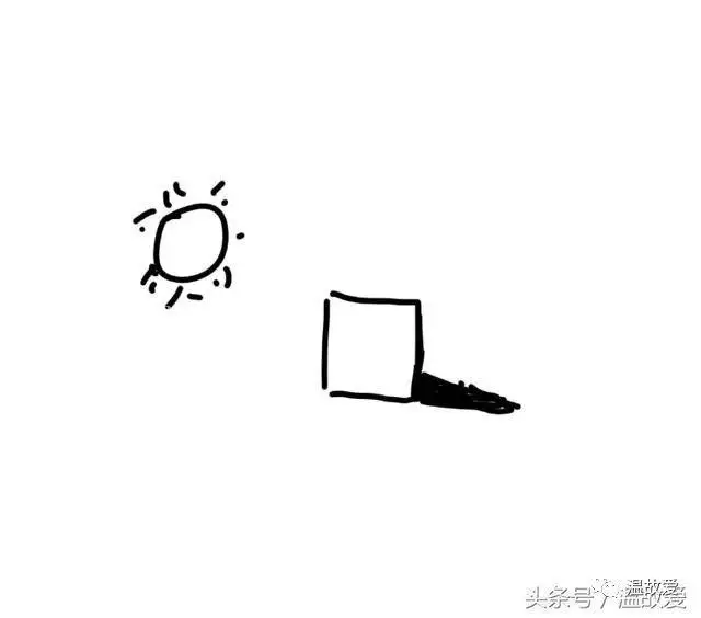 后期知识，讲解光影相关的知识_www.haoyidiansheji.com