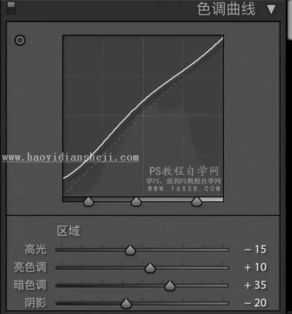 小清新，用PS调出阴天拍摄的小清新人像_www.haoyidiansheji.com